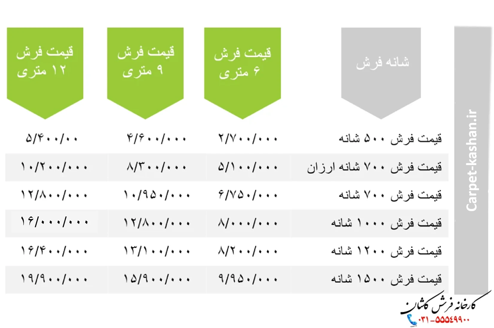 قیمت فرش دیجی کالا